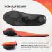 PCSsole High Arch Support Insoles for Plantar Fasciitis Pain Relief | Orthotic Inserts for Flat Feet | Super Soft Insoles with Max Cushion | Men's 9-9.5, Women's 11-11.5 | Work Boot Shoe Insole - Buy Online on GoSupps.com