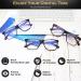 JM 3 Pack Anti Blue Light Reading Glasses for Men & Women | Rectangle Frame | UV Protection | 2.0x Magnification - Buy Online on GoSupps.com