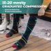 Puliou Merino Wool Ski Socks - Breathable Fast Drying Cold Weather Socks for Men Women & Teens | Size 35-51 (2 Pairs) - Green - Buy Online on GoSupps.com
