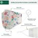 Ecotru 5 Pack 100% Cotton Reusable Face Masks with Nose Wire | Washable & Adjustable | 3-Ply Fabric, Filter Pocket | Floral Design | UK - Buy Online on GoSupps.com