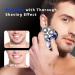 Mini Electric Shaver for Men Electric Razor Mini Shaver Portable Travel Razor IPX7 Waterproof USB Type C Mini Razor Wet & Dry Suitable for Home Car Travel (Purple) - Buy Online on GoSupps.com