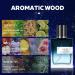 Ycz CLUB GENT'S AROMA Perfume Men 1.7oz(50ml) Nightclub Essential Fragrance Long Lasting Cologne for Men with Aromatic Woody Notes of Mint and Lemon Ideal Occasions Daily Elegance. - Buy Online on GoSupps.com