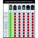 Future Peptides: Pure Protein Capsules - Amino Acids for Pre & Post Workout - Whey Protein Powder Alternative - Ideal for Crossfit Training - Buy Online on GoSupps.com