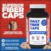 Yerba Prima Daily Fiber Capsules 180 Count (Pack of 3) - Dietary Fiber Supplement for Colon Health and Constipation Relief - Vegan, Non-GMO, Gluten-Free - Buy Online on GoSupps.com