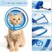 Ohcozzy Adjustable Break Rake Cat Collar - Transparent Window Breathable & Anti-Loss Protective Design - Soft Pet Collar for Post-Operation (S Dark Blue) - Buy Online on GoSupps.com