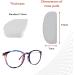 Setex Gecko Grip 1mm Anti Slip Eyeglass Nose Pads  (5 Clear Pair) USA Made  Innovative Microstructured Fibers  1mm x 7mm x 16mm 5 Clear Pairs - Buy Online on GoSupps.com