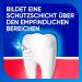 Sensodyne Sensitive Teeth & Gums Toothpaste 75ml - Enhance Gum Health & Reduce Pain Sensitivity - Buy Online on GoSupps.com