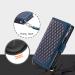 Buy TTVV Crossbody Zipper Case for Samsung Galaxy A13 5G - Retro Wallet Handbag with Magnetic Card Holder & Shoulder Strap - PU Leather Cover in Blue - Buy Online on GoSupps.com