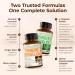 Boswellia Turmeric Curcumin Supplement + 40 Billion CFU Probiotics for Women & Men with Prebiotics Bundle for Joint & Immune Support Digestive & Gut Health with Ginger Root Organic Turmeric Powder - Buy Online on GoSupps.com