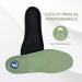 Pain Relief Golf Orthotics - Full Length Inserts for Plantar Fasciitis, Heel Spurs, Metatarsalgia - Men's M12-12.5/W14-14.5 - Buy Online on GoSupps.com