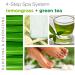 Lemongrass + Green Tea 4-in-1 Manicure & Pedicure Spa Set Exfoliate Hydrate & Refresh Skin | Dead Sea Salt Soak Sugar Scrub Moisture Mask & Massage Cream | Professional & Home Uses - Buy Online on GoSupps.com