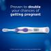Clearblue Connected Ovulation Test System with Bluetooth Connectivity and Advanced Digital Results - 25 Tests - Buy Online on GoSupps.com