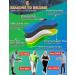 Trustfeet Heavy Duty Metatarsal Pain Relief Insoles - For Morton's Neuroma, Plantar Fasciitis, and Arch Support - Men/Women-F (UK 8.5-9) - 28CM Mixed (Blue/Green/Yellow) - Buy Online on GoSupps.com