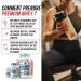 AS American Supplement | Premium Protein Whey | Protein Drink | Muscle Gain | Pure Protein WPC80 | L-Glutamine | Kyowa Quality (2 kg White Chocolate Waffle) - Buy Online on GoSupps.com