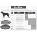 Adjustable Lightweight Dog Raincoat for Greyhounds, Lurchers, and Whippets - Red - Size M - Buy Online on GoSupps.com