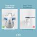 Triple Bristle Sonic GO Travel Toothbrush with Blue Brush Head Replacements - 3-Sided Toothbrush for Superior Cleaning - Buy Online on GoSupps.com