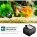 Number-One Submersible Water Pump 90GPH(350L/H 4W) Water Fountain Pump Portable Water Pump Submersible Pump with 5.9ft Power Cord 2 Nozzles for Fish Tank Aquarium Statuary Hydroponics - Buy Online on GoSupps.com