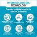 Care Science Fast Healing Hydrocolloid Gel Bandages - Assorted Sizes 16 ct | Waterproof Seal for Faster Healing & Reduced Scarring - Wound Care & Blisters - Buy Online on GoSupps.com