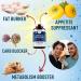 Garcinia Cambogia & Glucomannan Appetite Suppressant for Weight Loss - Metabolism Booster - 60 Veggie Diet Pills - Buy Online on GoSupps.com