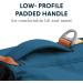 Luffwear Hundred Backpack for Small Dogs - Comfortable Saddlebag for Day Hikes | XS Blue Moon - Buy Online on GoSupps.com
