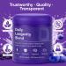 Daily Longevity Blend Supplement Supports Energy Levels Healthy Weight Immunity&Cognition 18-Ingredient Whole-Body Formula Pterostilbene Glycine Hyaluronic Acid L-Theanine 180g (6.35 oz) (1) - Buy Online on GoSupps.com