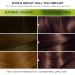Garnier Nutrisse Ultra Color 4.15 Iced Coffee Brown Hair Dye - Intense Colour for All Hair Types - Buy Online on GoSupps.com