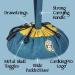 CardKingPro Monstrous Dice Bag - Blue/Yellow - Holds 500+ Dice - 8 Pockets - Ideal for Dice Hoarders - Buy Online on GoSupps.com