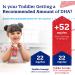 Enfagrow Premium Toddler Nutritional Milk Flavor - 36.6 Oz - Buy Online on GoSupps.com