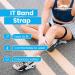 CROSSTRAP IT Band Strap - Adjustable Compression Wrap for ITB Syndrome Support - Pain Relief Knee Brace for Running, Cycling & Sports - Large Size - Buy Online on GoSupps.com