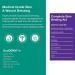 DuoDERM Signal Hydrocolloid 4x4 Inch Dressing for Light to Moderate Wounds - Beige - 5 Count Box - Buy Online on GoSupps.com