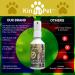 KinderPet Eco Cat Flea Treatment Tick Lice Mite Control Spray Kill Fleas And Eggs For The Home Safe Natural Effective Made in The UK 100ml - Buy Online on GoSupps.com