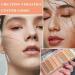 9 Colors Eyeshadow Palette Matte Nude Eye Makeup Palette Ultra-Blendable Long Lasting High Pigmented Waterproof Nudes Neutral Smooth Eye Shadow Palette for Women Natural Charming Looking #01 9 Colors #01 - Buy Online on GoSupps.com