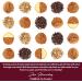 ChipMonk Keto Cookie Bites - Low Carb, Diabetic Friendly, 1g Net Carb, Gluten Free, Sugar Free (Banana Chocolate Chip - Buy Online on GoSupps.com