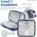 Youshares Insulin Cooling Bag - Travel Etui for Diabetics | TSA Compliant Cooler for Glucose Meters & Insulin Pen | Hydrangeas Design with 2 Cooling Batteries - Buy Online on GoSupps.com
