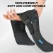 Back Brace for Lower Back Pain - Lumbar Support with Adjustable Straps for Lifting Herniated Disc Sciatica & Scoliosis | Fits L/XL (29.5-37.5) - Gray - Buy Online on GoSupps.com