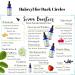Haloxyl Anti-Aging Under-Eye Serum Booster | Peptides for Dark Circles & Discoloration - 0.5 oz (300 Drops - Buy Online on GoSupps.com