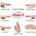 3-Point Products Oval-8 Finger Splint Size 10 (Pack of 5) - Support and Pain Relief for Arthritis and Injuries - Buy Online on GoSupps.com