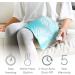 Pure Enrichment PureRelief Express Designer Series Electric Heating Pad - Fast Heating 12x15 Inch (Aqua Palm) - Buy Online on GoSupps.com