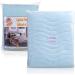 Buy Pimpam Factory Waterproof Washable Bed Pads - 90x85 cm | Absorbent & Breathable for Nursing Homes & Hospitals - International Shipping Available - Buy Online on GoSupps.com
