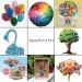 Greentime 1500 pcs Round Resin Buttons Mixed Color Assorted Sizes for Crafts Sewing DIY Manual Button Painting DIY Handmade Ornament Buttons  2 Holes and 4 Holes - Buy Online on GoSupps.com