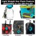 3-Pack ERGO OPENER for Arthritis Sufferers & Seniors | Easy Twist-Off Water Bottle Opener Tool | Carpal Tunnel Relief | Made in USA | 25.5mm-28mm - Buy Online on GoSupps.com