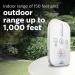 Philips AVENT DECT Audio Baby Monitor SCD502/10 - White Audio Monitor - Buy Online on GoSupps.com