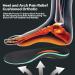 Plantar Fasciitis Insoles & Arch Support Inserts | Best Gel Shoe Inserts for Men & Women - Comfortable Relief for Flat Feet & All-Day Walking - Buy Online on GoSupps.com