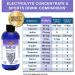RnA ReSet ReMyte Liquid Multi Mineral Electrolyte Solution 8oz - 12 Essential Minerals Including Iodine, Selenium, Zinc, Magnesium, Boron - by Dr. Carolyn Dean - Buy Online on GoSupps.com