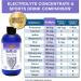 RnA ReSet ReMyte Liquid Mineral Electrolyte Solution 240ml (2-Pack) - 12 Essential Minerals including Iodine, Selenium, Zinc, Magnesium, Boron - by Dr. Carolyn Dean - Buy Online on GoSupps.com
