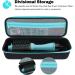Wallfire Hard EVA Travel Case for One-Step Hair Dryer Brush & Volumizer Styler - Durable Black Storage Pocket - Perfect Travel Companion - Buy Online on GoSupps.com