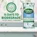 Zoflora Linen Fresh Biodegradable Wipes Antibacterial Multi-surface Cleaning Wipes Convenient Quick Cleaning (Pack of 1 96 Wipes) - Buy Online on GoSupps.com