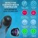 iProven Digital Thermometer with Fever Indicator - Temporal and Ear Measurements Accurate and Fast Reading For Adults and Kids - DMT-489 Black - Buy Online on GoSupps.com