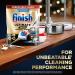 Finish Ultimate Infinity Shine Plus 73 Dishwasher Tablets and Andrex Pure Care Washlets x 12 - Home Essentials Bundle Pack of 73+ Andrex Pure Care Washlets - Buy Online on GoSupps.com
