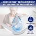 KERA Incontinence Inserts for Women - Extra Strong Maxi Suction & Hygiene - Discreet Night Use (3 Packs of 16) for Medium to Strong Bladder Weakness - Buy Online on GoSupps.com